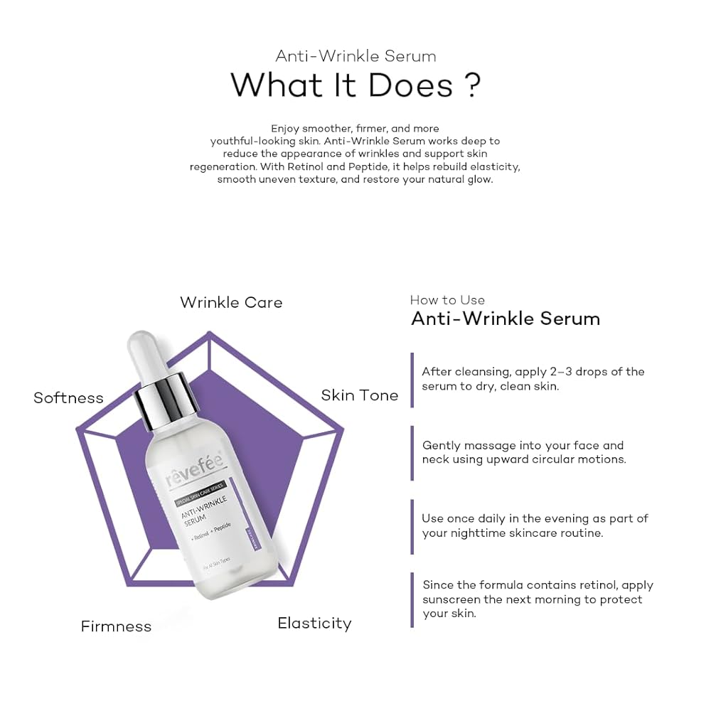 REVEFEE Anti-Wrinkle Retinol+Peptide Skin Serum 30ml