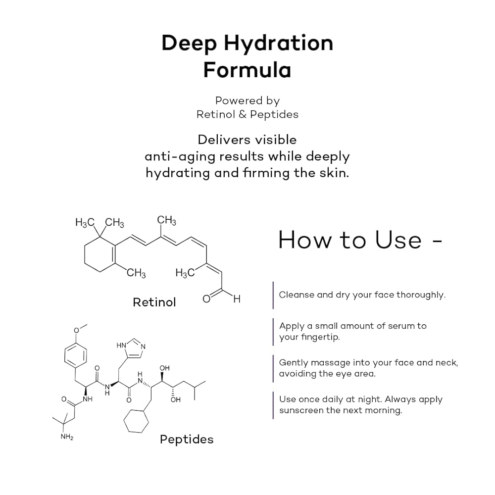 REVEFEE Anti-Wrinkle Retinol+Peptide Skin Serum 30ml