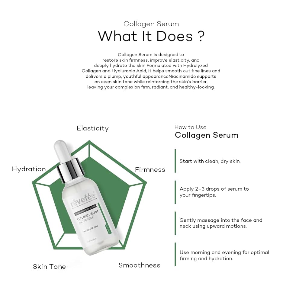 REVEFEE Collagen Serum Anti-Wrinkle +Hyaluronic Acid 30ml