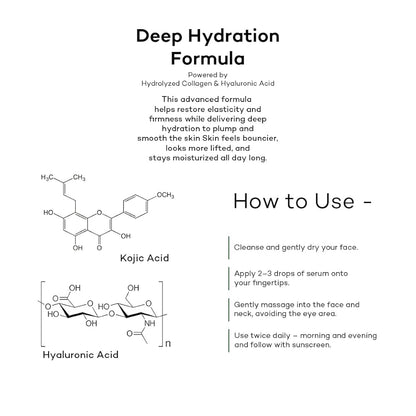 REVEFEE Collagen Serum Anti-Wrinkle +Hyaluronic Acid 30ml