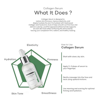 REVEFEE Collagen Serum Anti-Wrinkle +Hyaluronic Acid 30ml